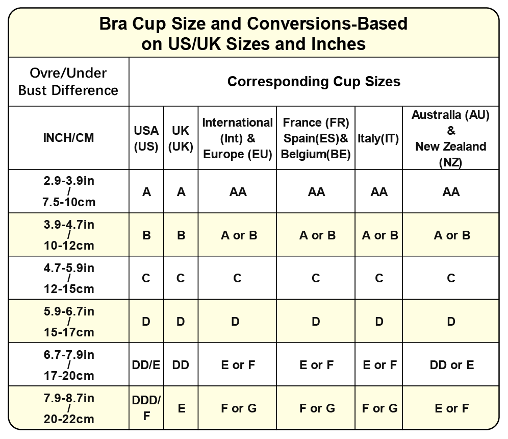 🏆#1 Best Seller🏆 Super firming bra | Women's Wirefree Seamless Bras 👍No more sagging breasts