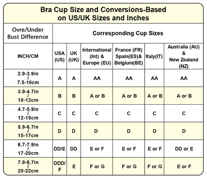 🏆#1 Best Seller🏆 Super firming bra | Women's Wirefree Seamless Bras 👍No more sagging breasts