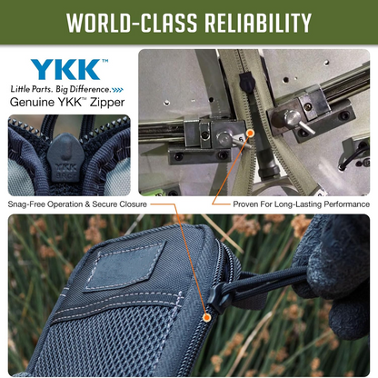 Practical Multi-Function Tool Pouch for Everyday Carry