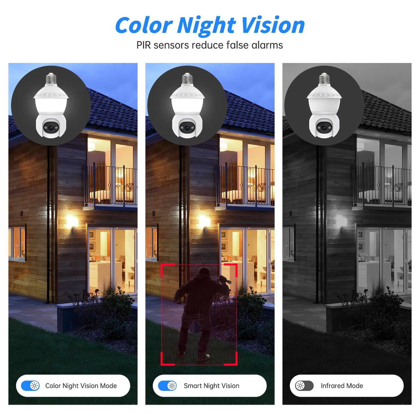 Smart AI Light Bulb Camera